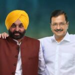 Strength of AAP Government in Punjab