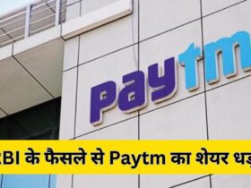 Paytm Share Price Today